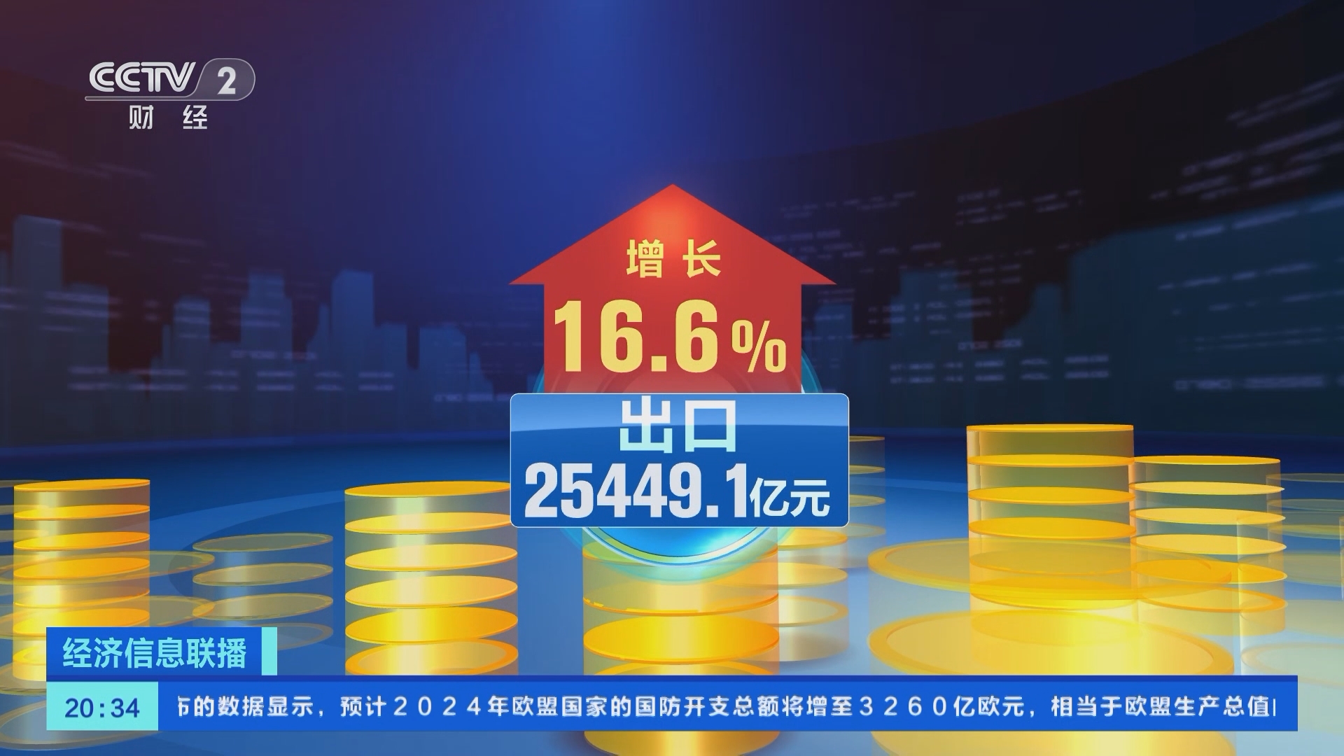 经济信息联播回看(我想看经济信息联播)