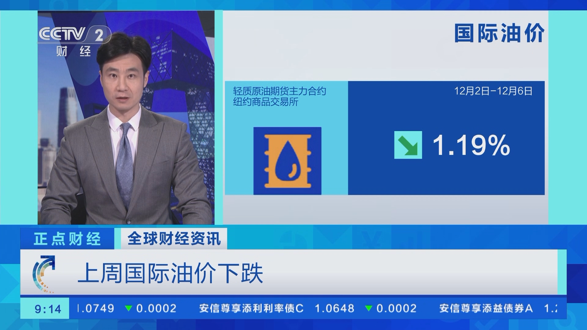 正点财经]全球财经资讯