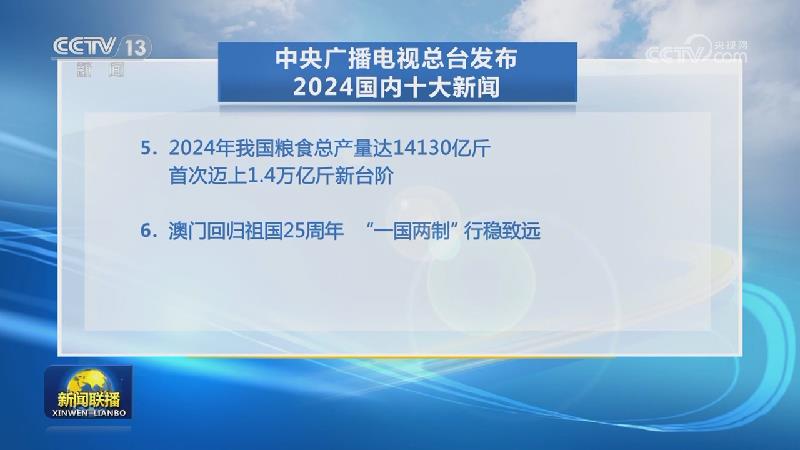 中央广播电视总台发布2024国内十大新闻 国际十大新闻
