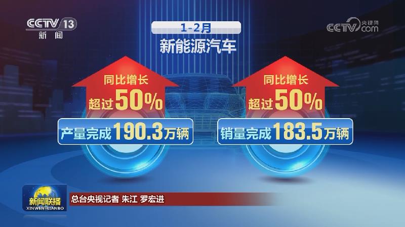 前两月新能源汽车产销及出口增长均超50%
