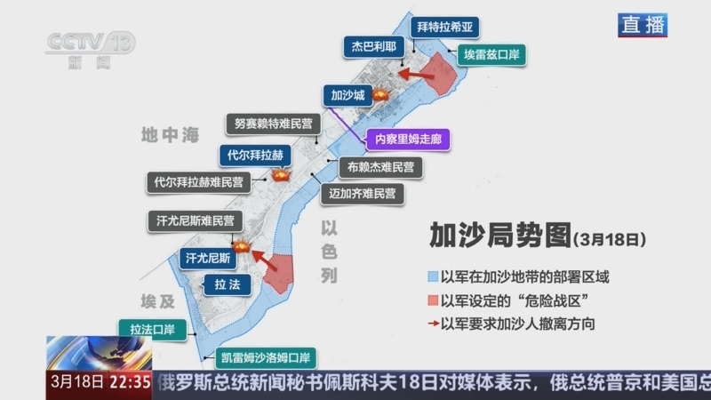 《环球视线》 20250318