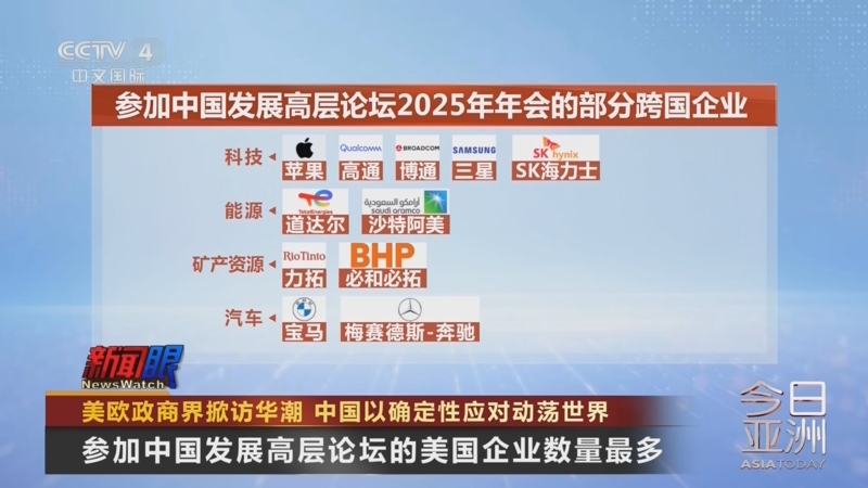 《今日亚洲》 20250324