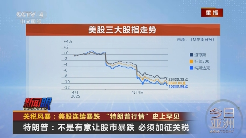 《今日亚洲》 20250407