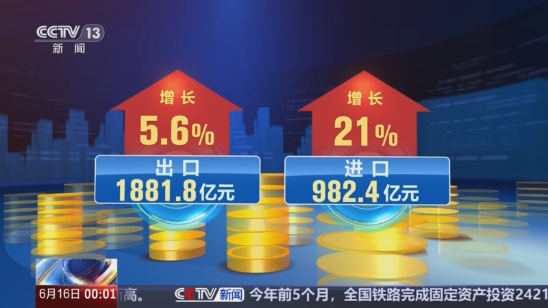 《午夜新闻》 20250616