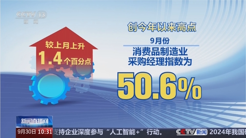 《新闻直播间》 20250930 10:30