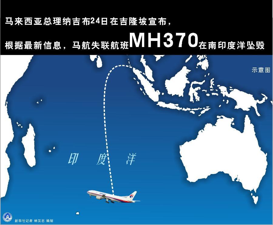 马来西亚总理:马航失联航班mh370在南印度洋坠毁_共产党员网