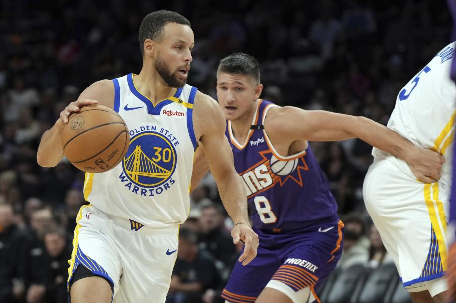 太阳送勇士4连败 库里里程悲布克27+9杜兰特21+10