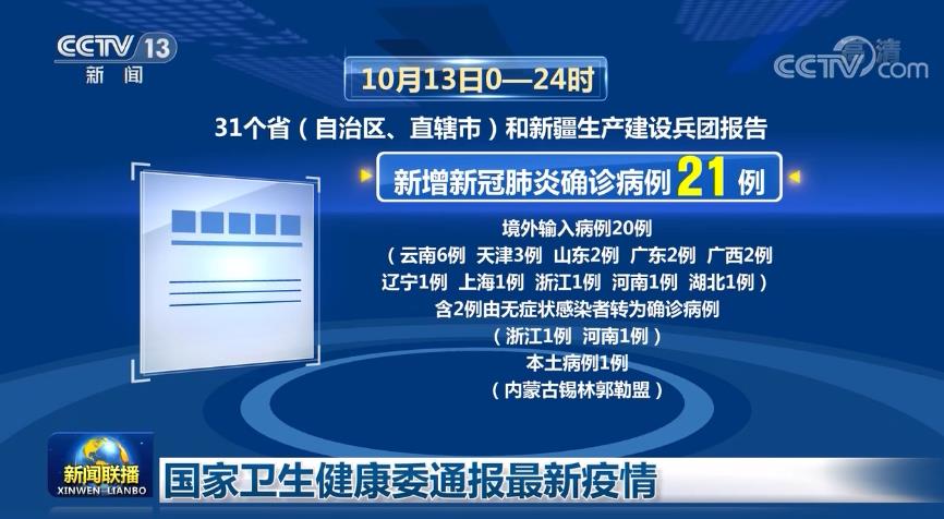 国家卫生健康委通报最新疫情