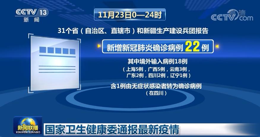 国家卫生健康委通报最新疫情