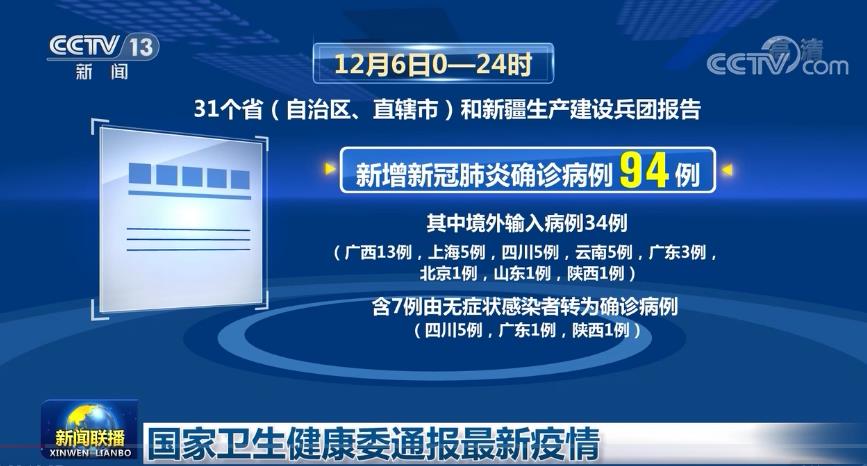 国家卫生健康委通报最新疫情