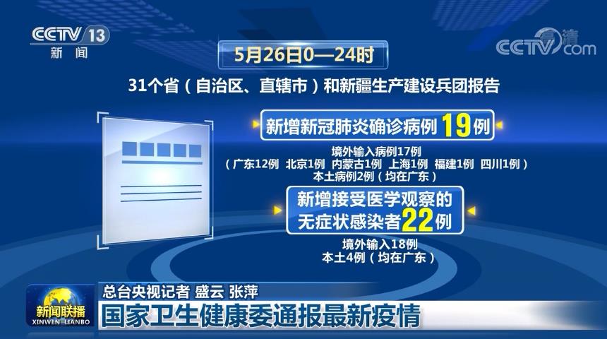 国家卫生健康委通报最新疫情
