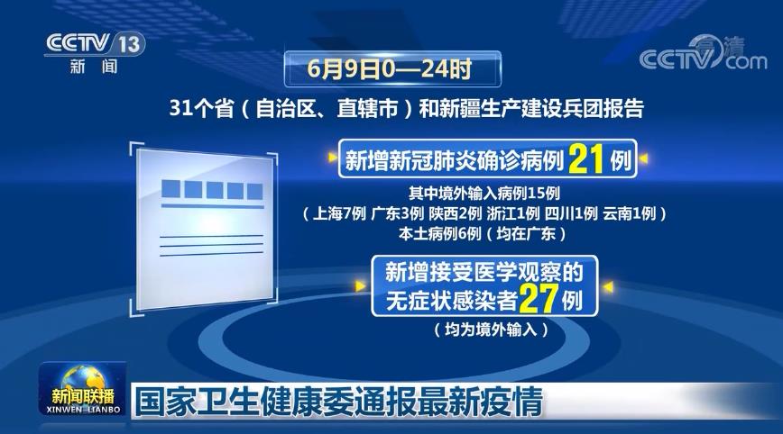 国家卫生健康委通报最新疫情