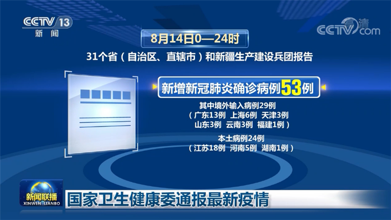 国家卫生健康委通报最新疫情