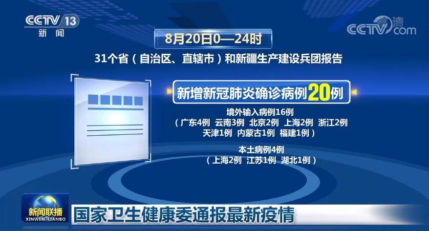 国家卫生健康委通报最新疫情