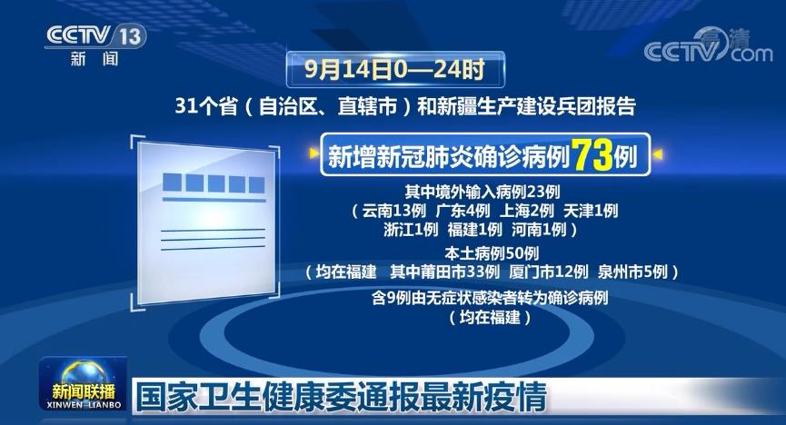 国家卫生健康委通报最新疫情
