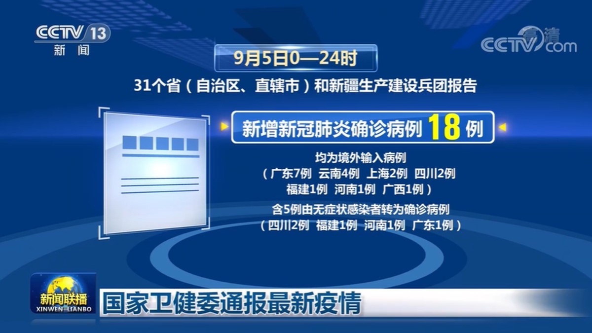 [视频]国家卫健委通报最新疫情