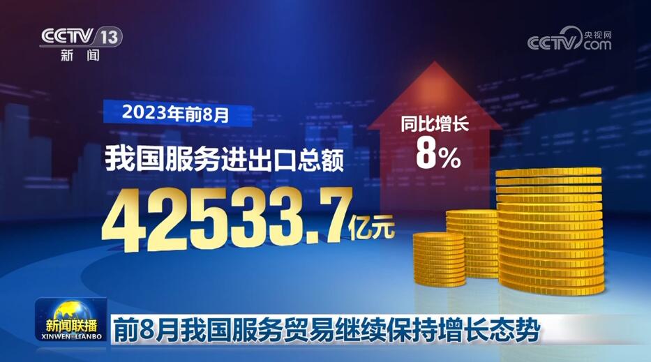 前8月我国服务贸易继续保持增长态势