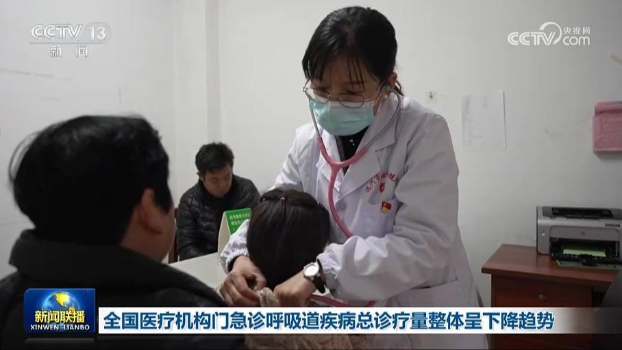 全国医疗机构门急诊呼吸道疾病总诊疗量整体呈下降趋势