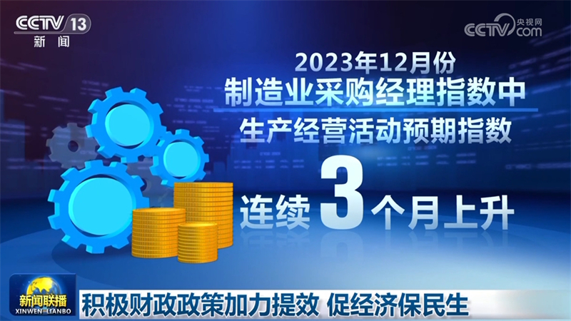 积极财政政策加力提效 促经济保民生