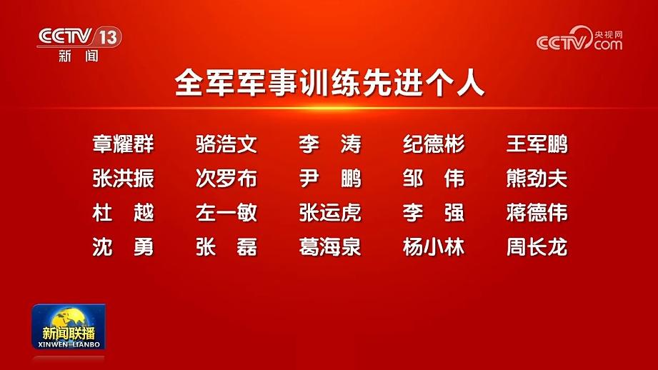 中央军委表彰全军军事训练先进单位和先进个人