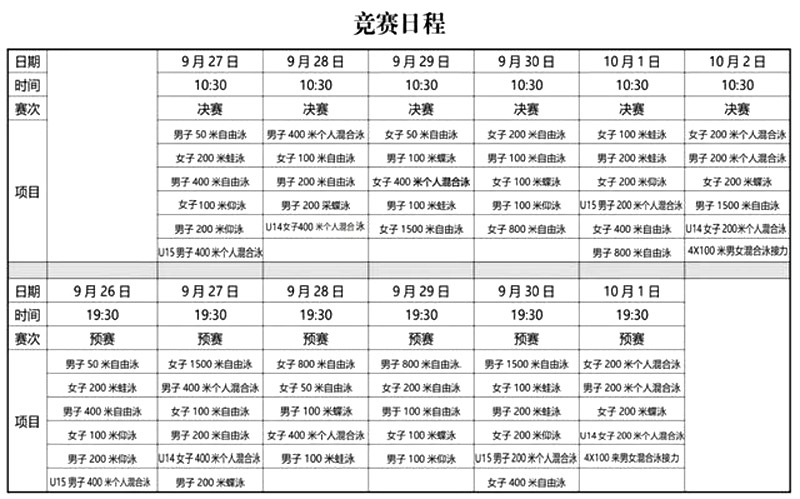 羽毛球赛事2024积分榜atp高尔夫饮食营养wta是什么意思