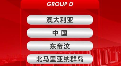 U23亚洲杯预选赛抽签结果出炉 中国与澳大利亚等同组