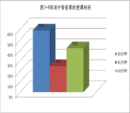 加快推进党员干部现代远程教育优化升级问题研究