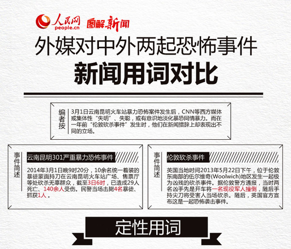 成语闻什么中外_成语故事图片(2)