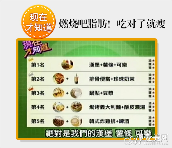 排名第一燃脂_燃脂