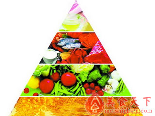 有什么办法可以减少食量 2014111409171848720.jpg