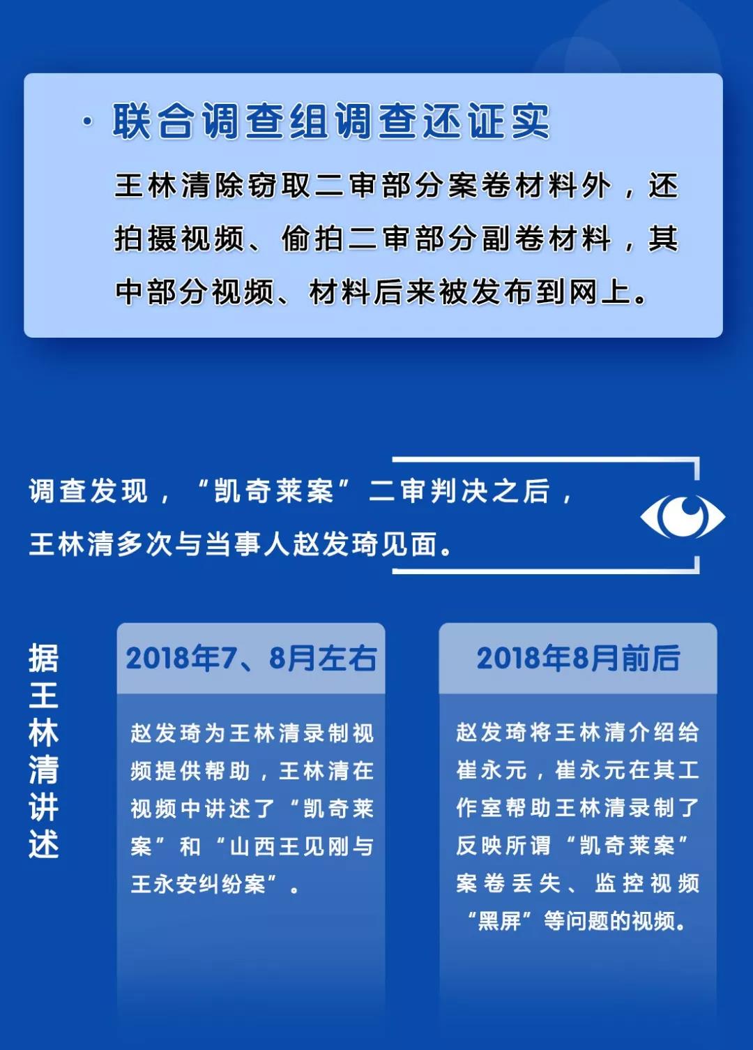 凯奇莱案卷宗丢失实为王林清监守自盗