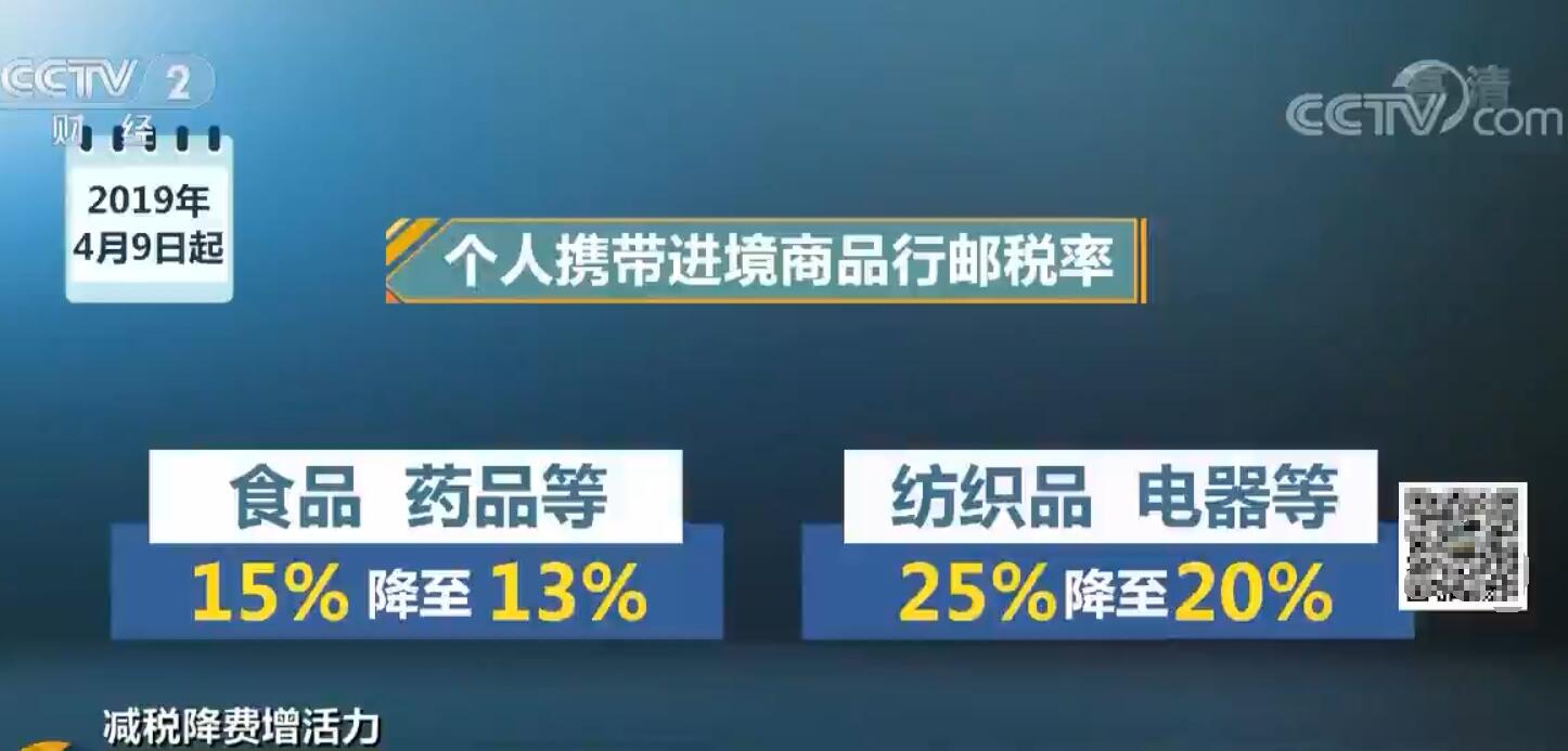 减税降费增活力 促消费再出招 4月9日起个人行邮税下调_经济频道_央视网(cctv.com)