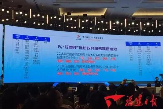 今天第二届数字中国建设峰会在福州闭幕!这些