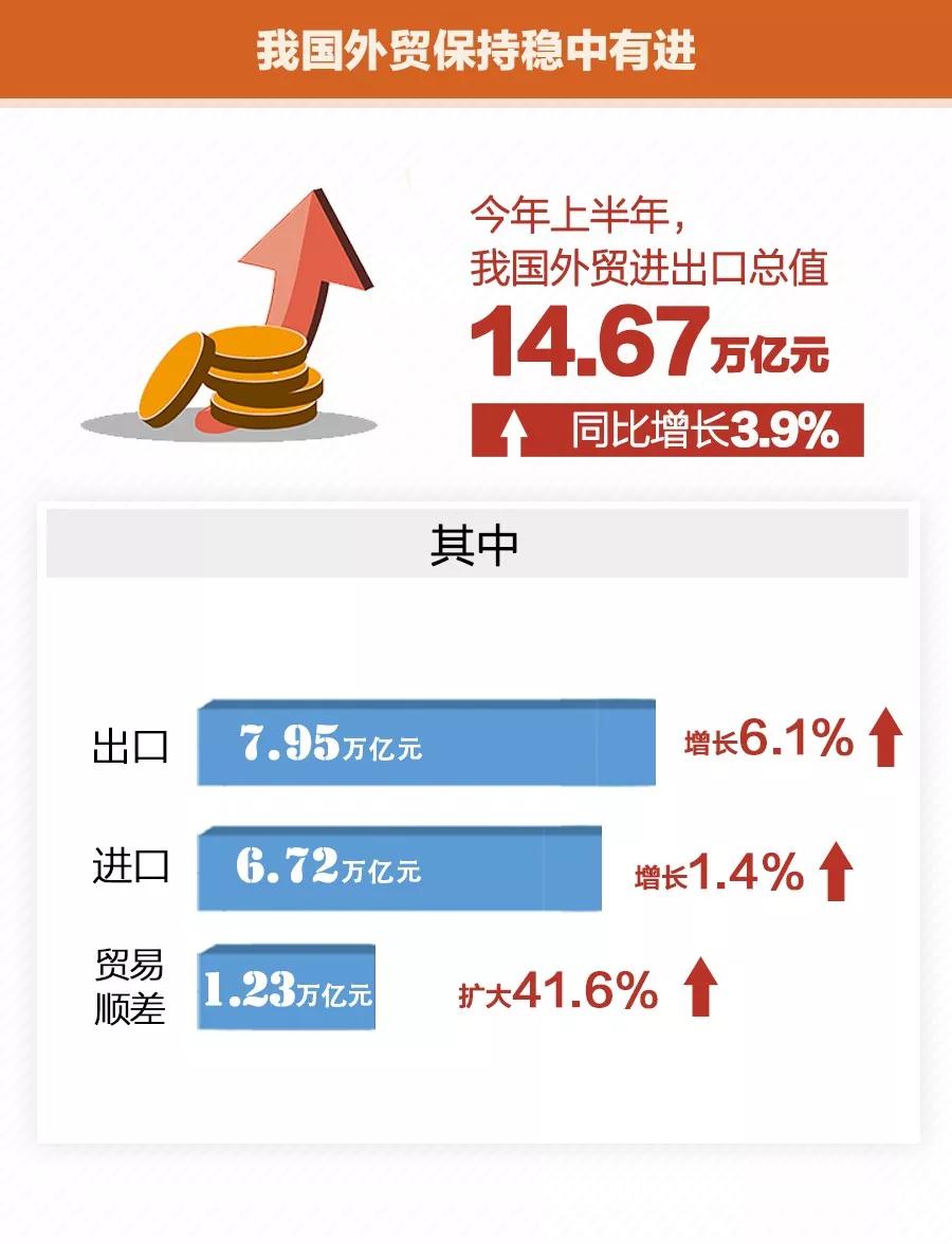 怎么进外贸外企 2019071222022325320.jpg