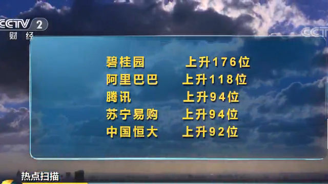 cnbc 叶文多:今年的《财富》世界500强中首先非常值得关注的一个点就