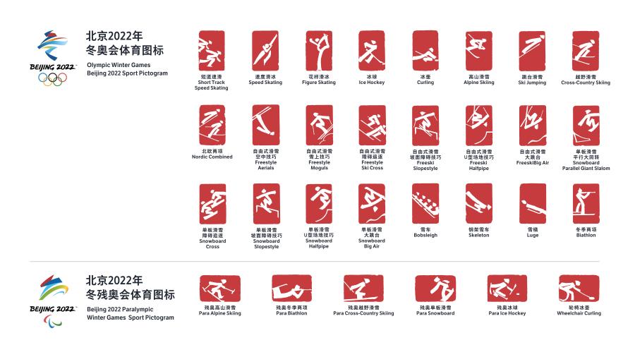 这是北京2022年冬奥会和冬残奥会体育图标。新华社发（北京冬奥组委供图）