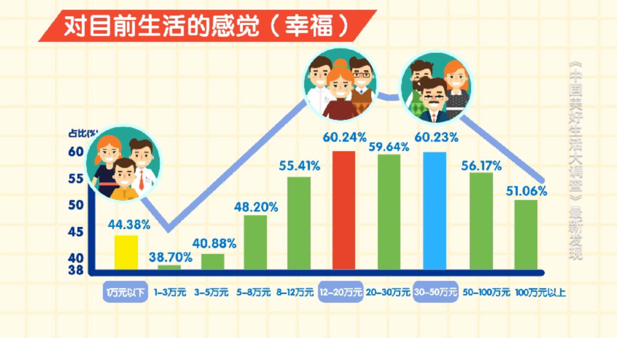 2020宿迁gdp二十年_盐城 淮安 徐州 连云港 宿迁,2020年第一季度人均GDP数据(3)