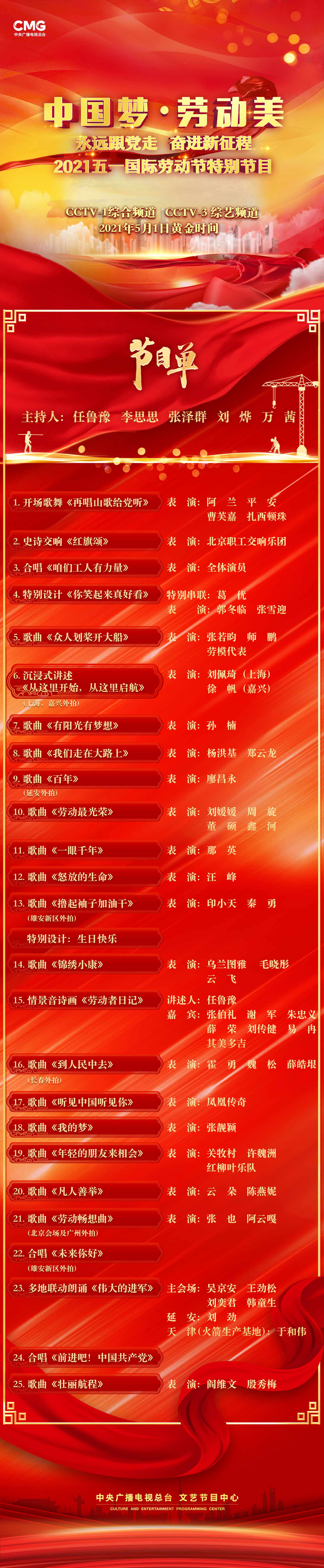 向劳动者致敬迎接建党百年中国梦劳动美永远跟党走奋进新征程2021五一