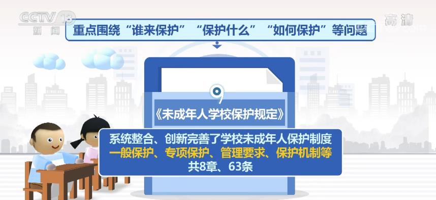 央視網消息:為貫徹落實新修訂的未成年人保護法,教育部昨天(6月1日)