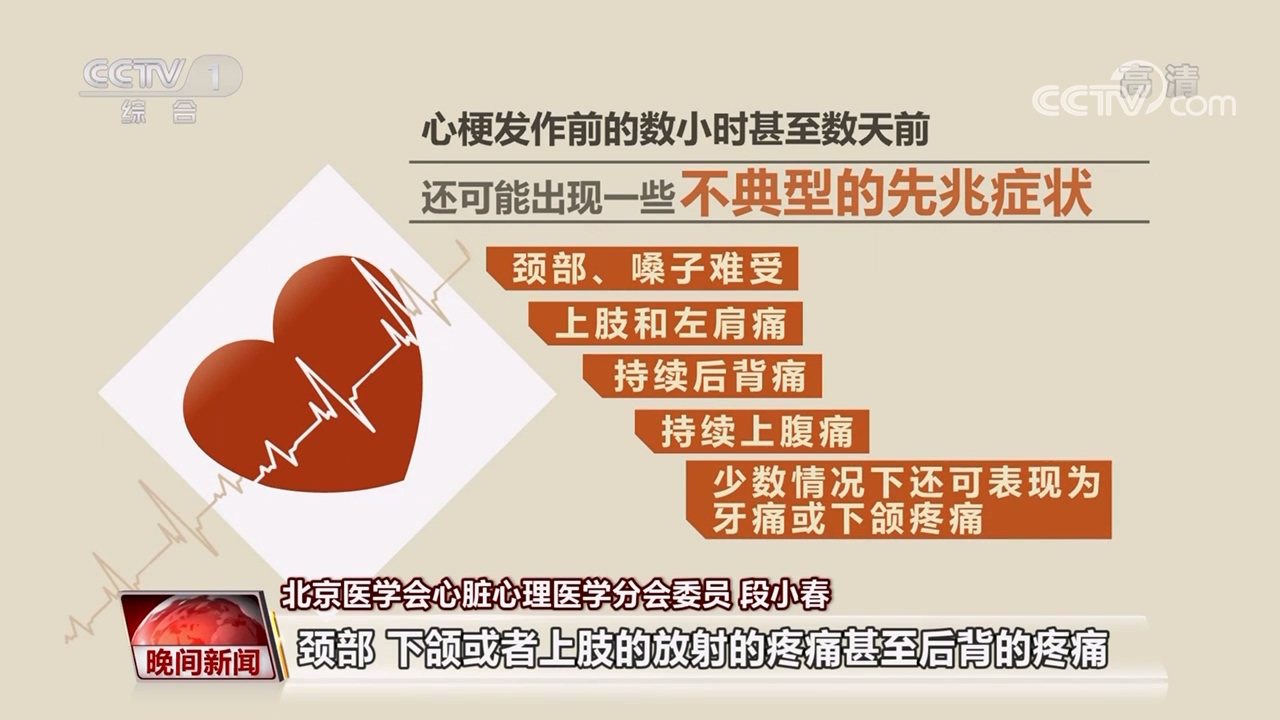 第九个“中国心梗救治日”到了 这些知识你都知道吗？