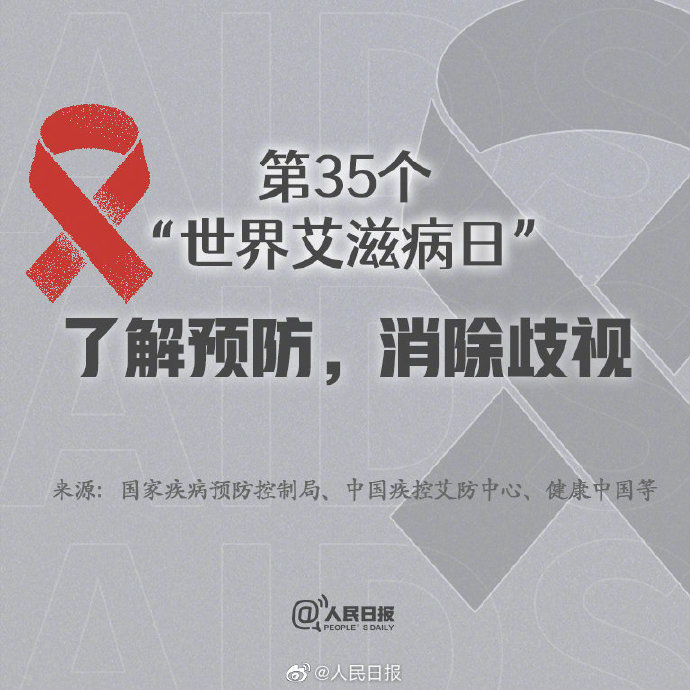 第35个“世界艾滋病日”，关于艾滋病应该要了解的事
