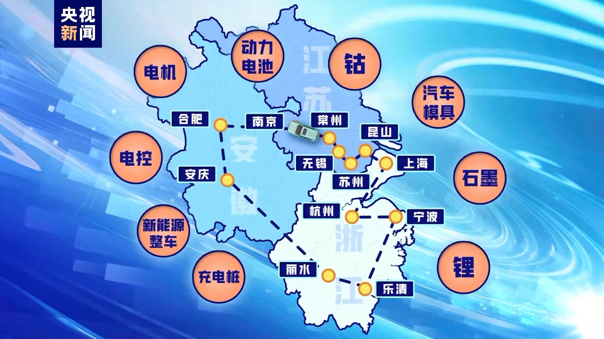 丽水电子控制
