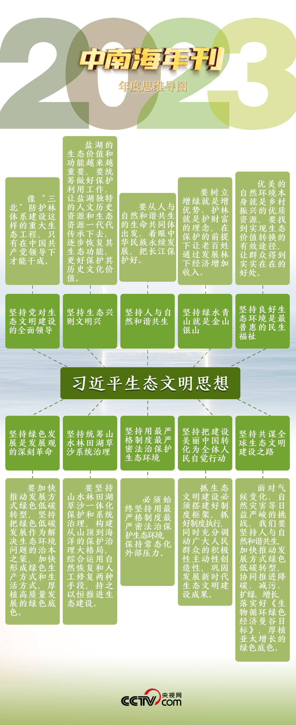 谁在等你你在等着谁是什么歌