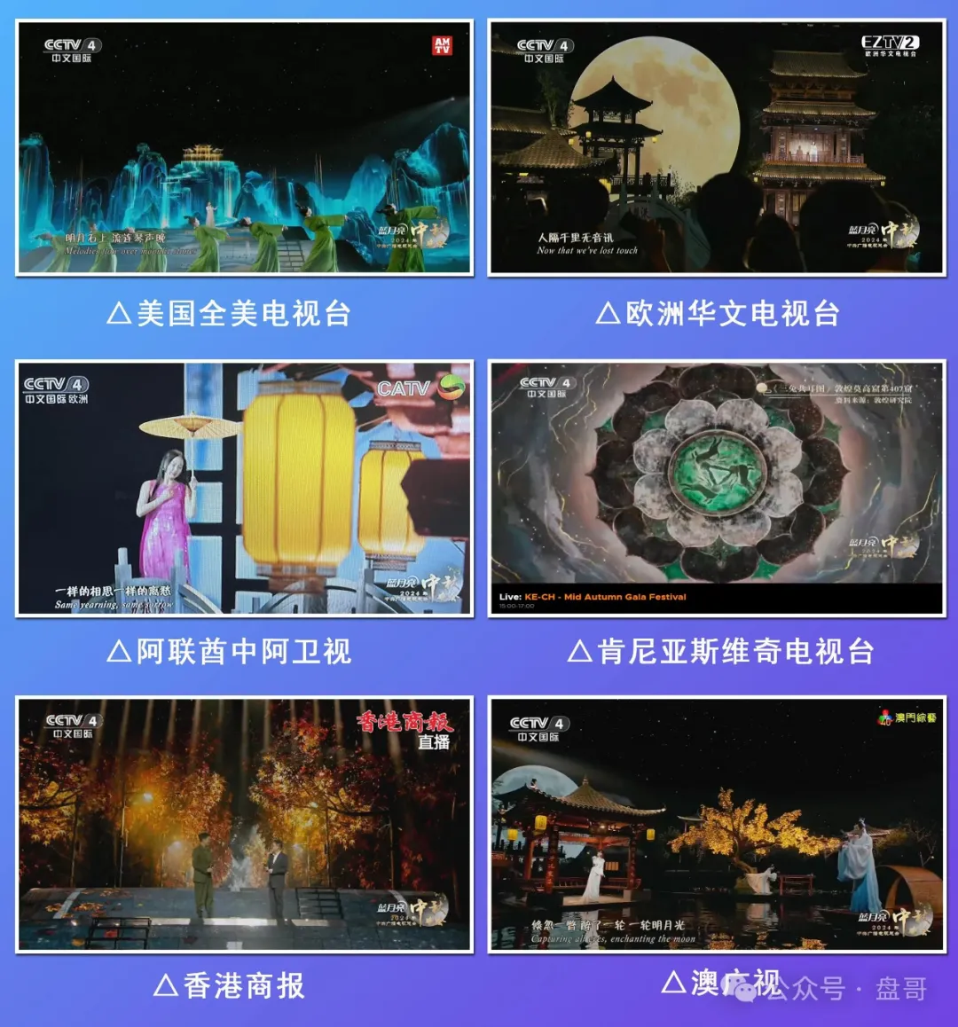 观看量11.35亿,话题阅读量超46亿,总台2024年中秋晚会引发市场强烈反响!_广告频道_央视网(cctv.com)