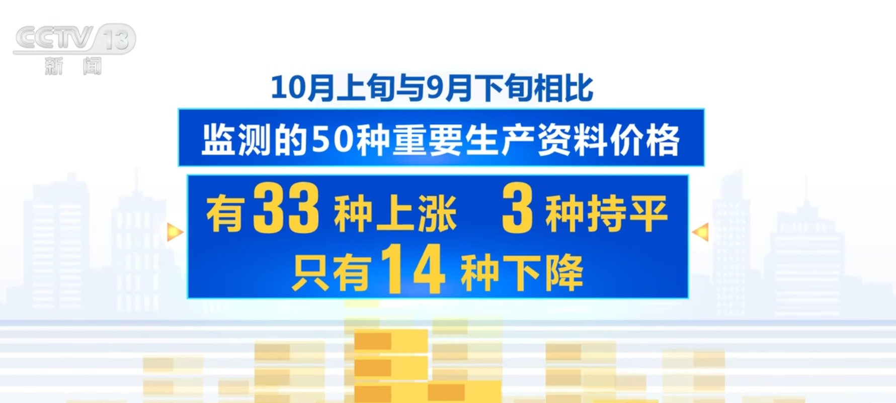 报名数增幅近八年最低，每六人考研一人“上岸”