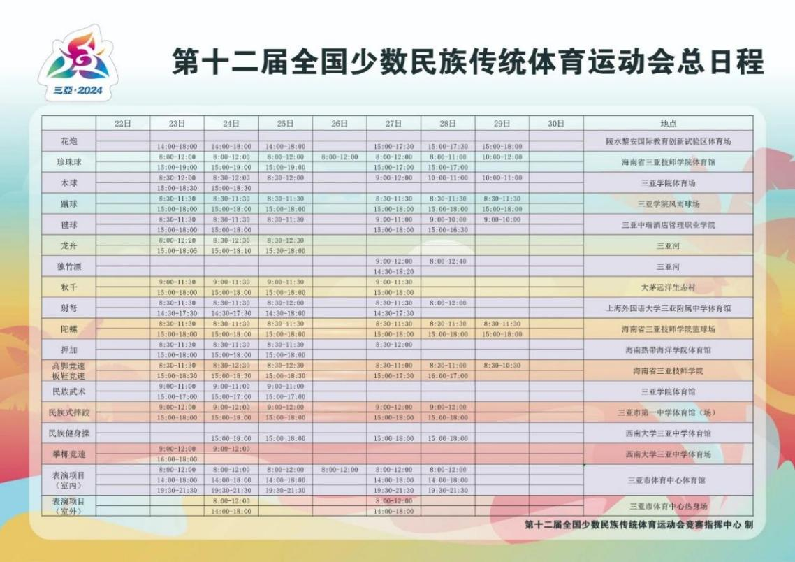 第十二届全国少数民族传统体育运动会总日程
