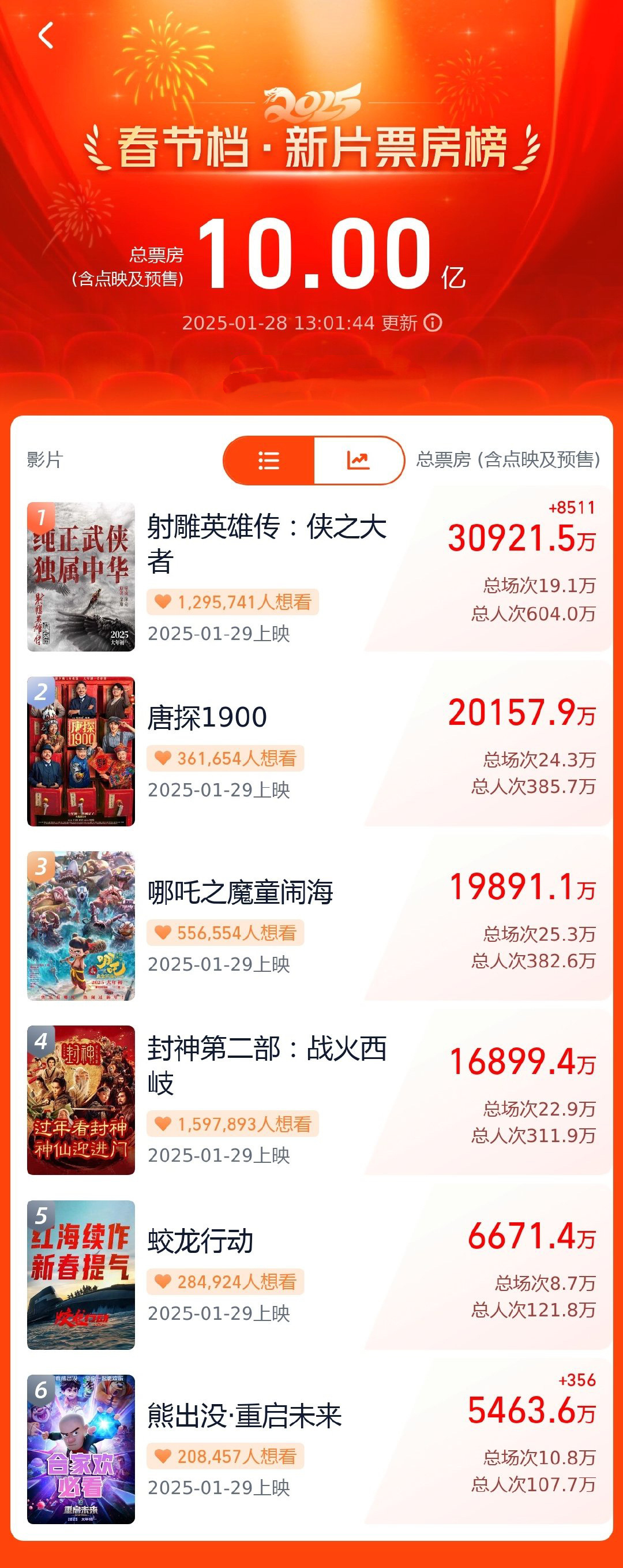 巴黎女人的时尚DNA，演绎回归真我的女性魅力【数码&手机】风尚中国网