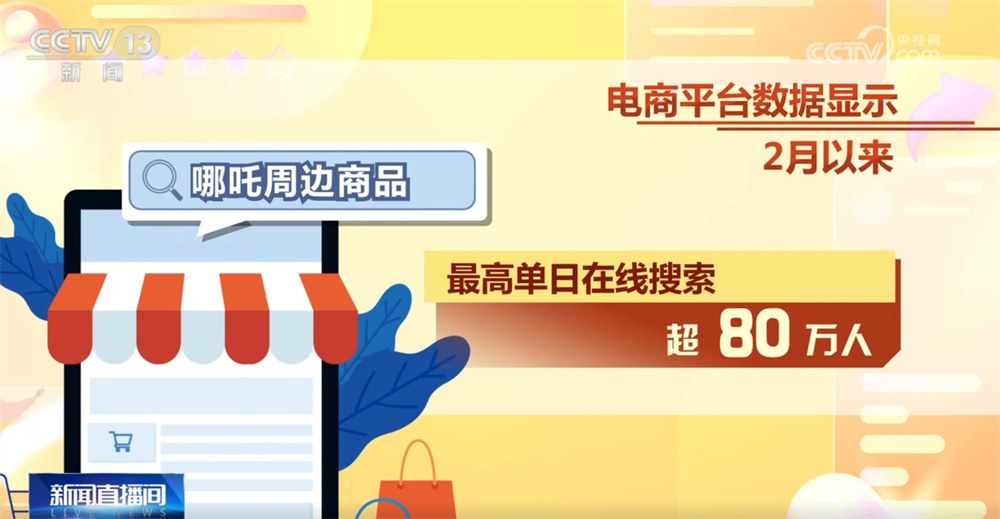 2.4亿、“5249”、156个……“电影+”推动文创服务升 