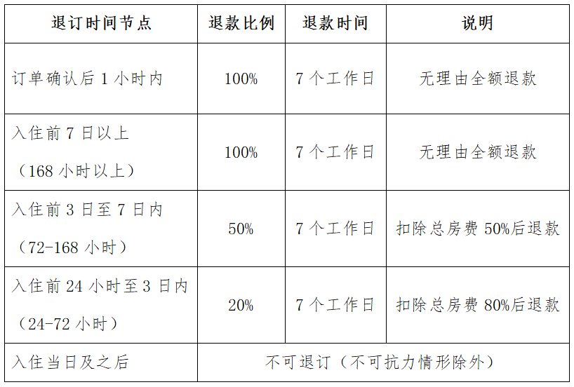 上一年規(guī)上有色金屬工業(yè)利潤(rùn)總額同比顯著增加