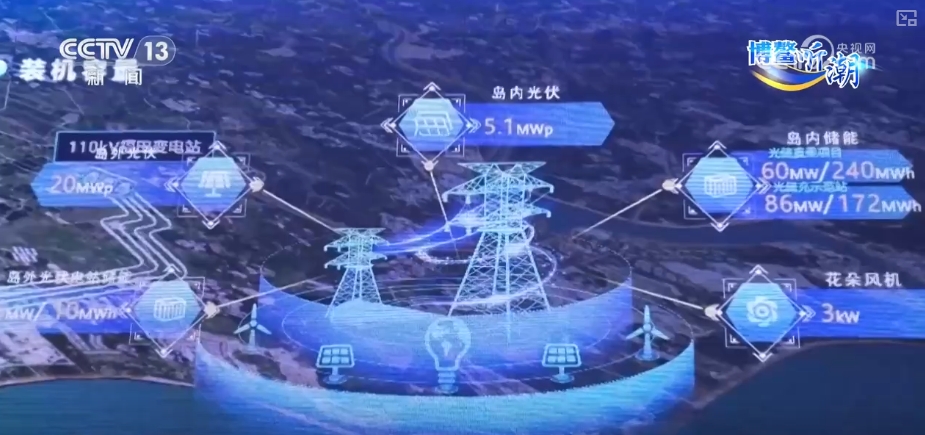 海关总署公告2021年第80号（关于全面推广企业集团加工贸易监管模式的公告）